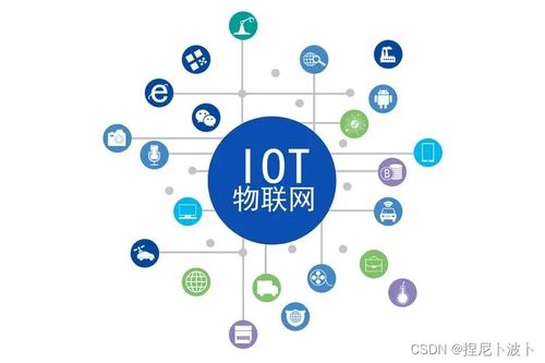 物联网应用技术概述与物联网技术服务解析