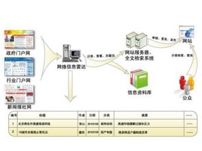 物联网新浪潮 赛亿科技以创新方案赋能智能未来
