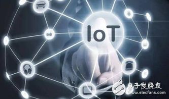 物联网技术 企业数字化转型的引擎与智能应用的加速器