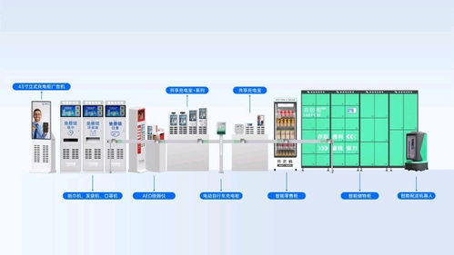业务多领域开花 竹芒科技如何绘制并推进物联网事业蓝图