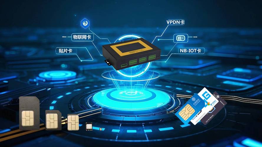 RTU终端物联网卡的关键作用与选择策略